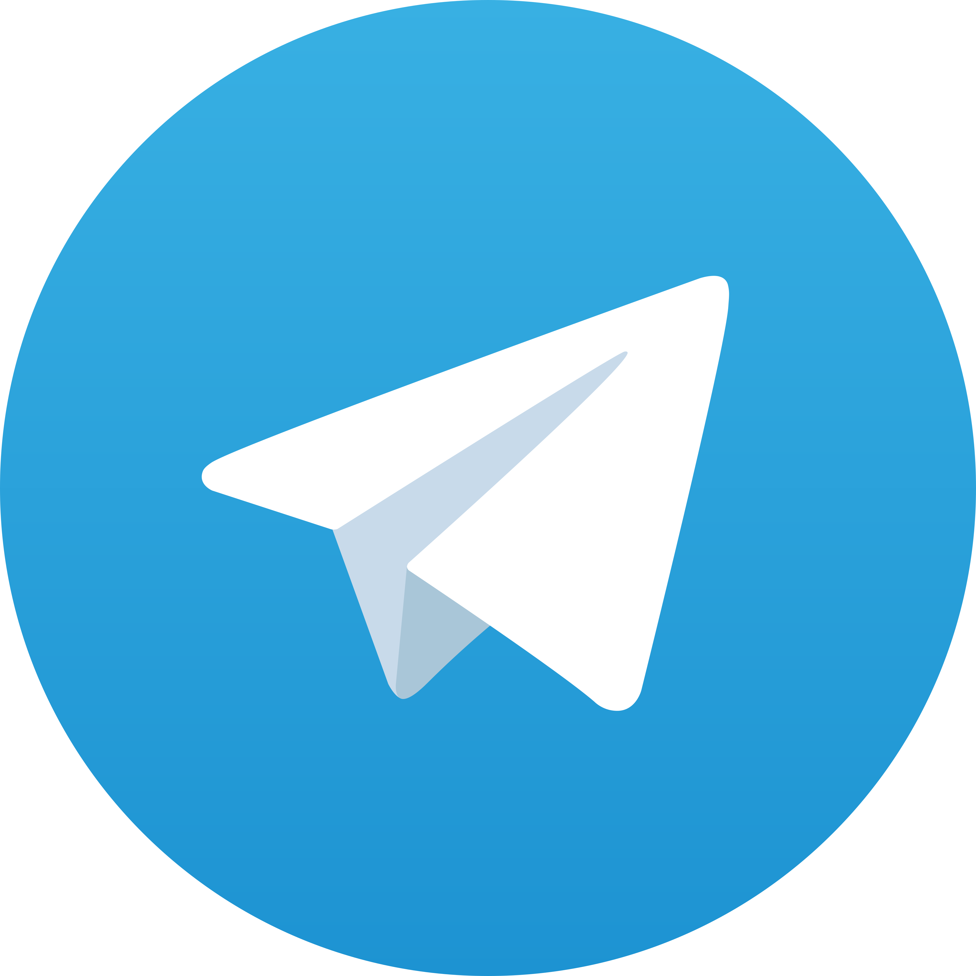 Telegram Pelangikita